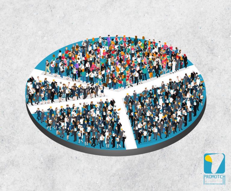 Business segmentation