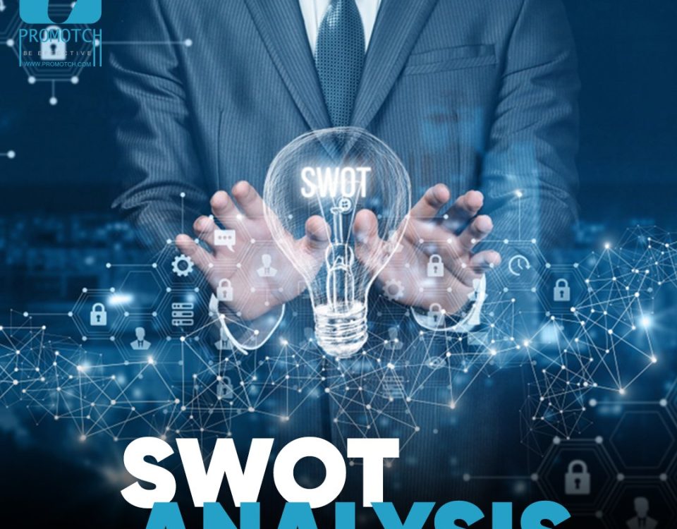 SWOT Analysis